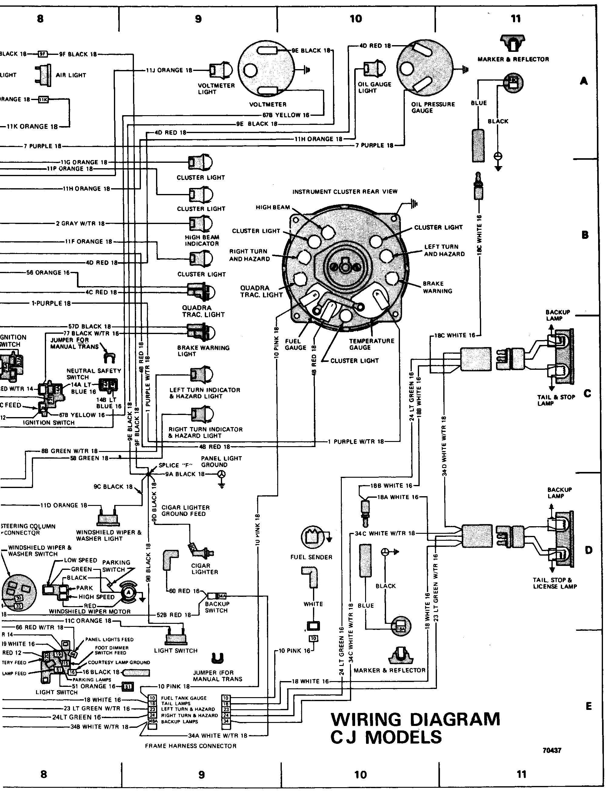 Gallery of Inspirational Painless Wiring Harness Diagram