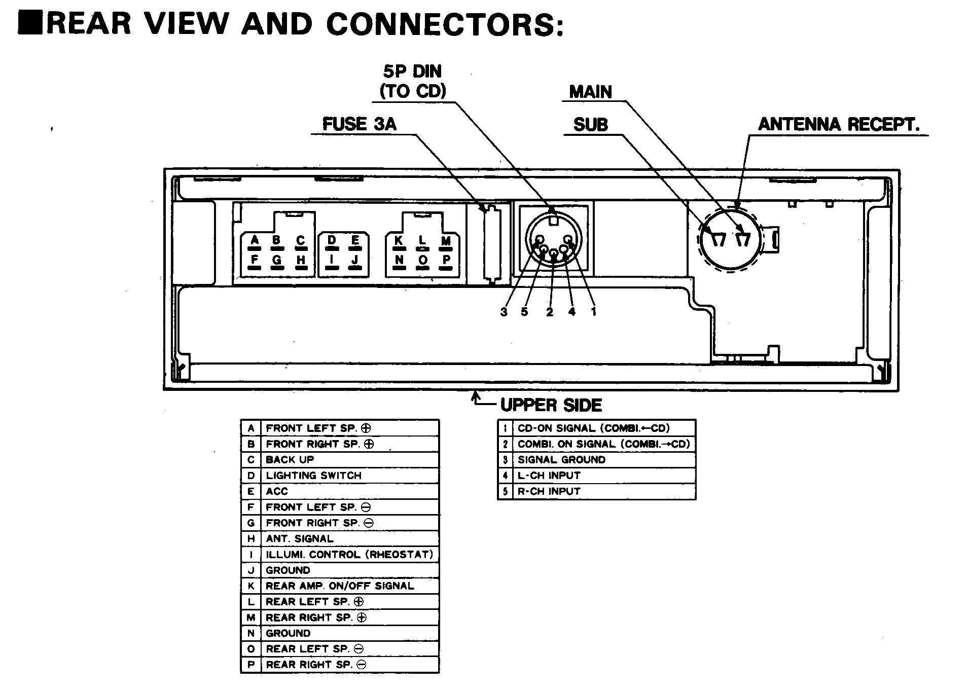 Panasonic Cq Vd7001U Wiring Diagram from mainetreasurechest.com