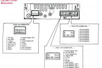 Panasonic Car Stereo Wiring Diagram Unique Elegant sony Car Stereo Wiring Diagram Wiring