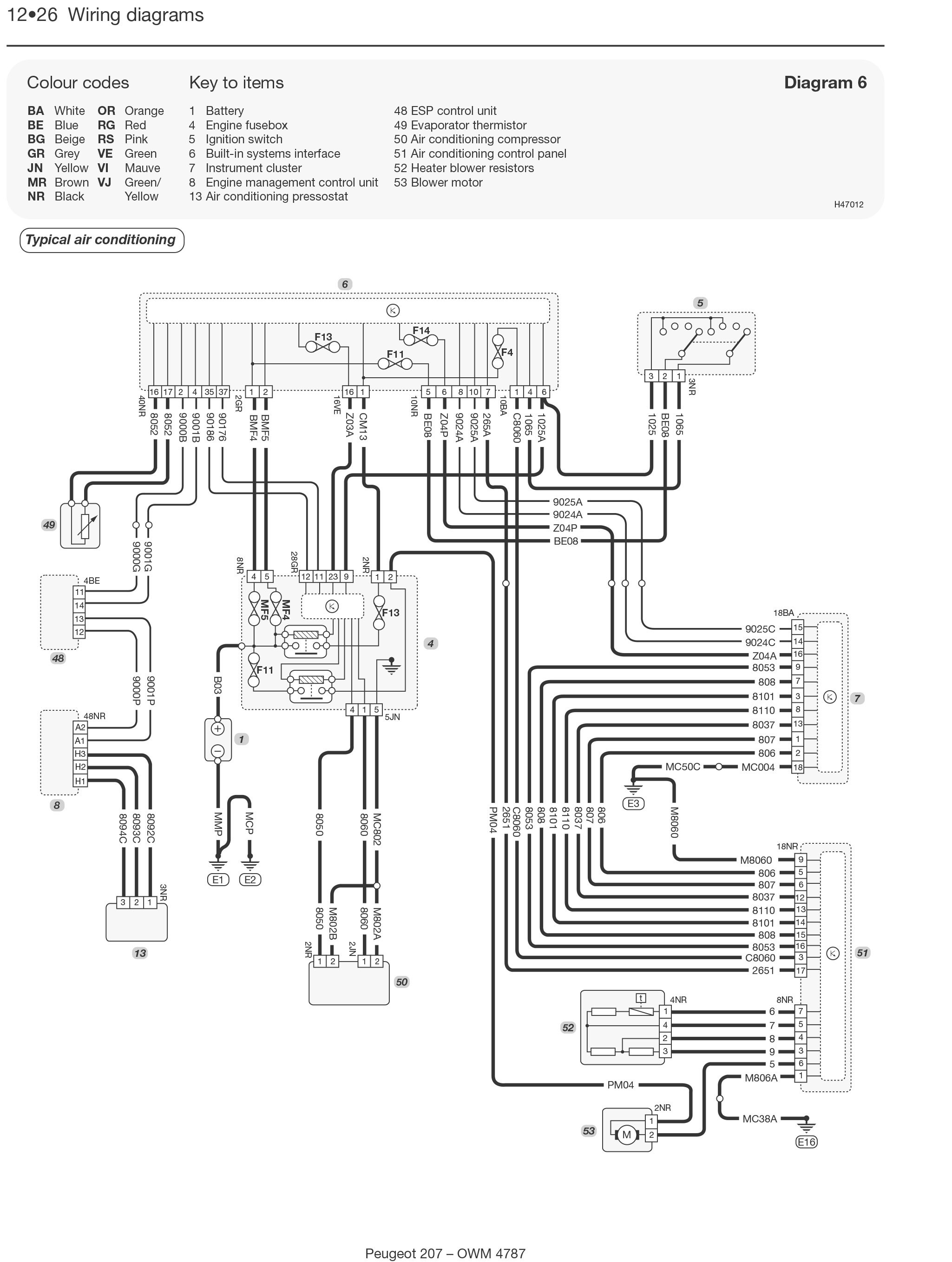 Amazing Pioneer Avic D3 Wiring Diagram Gallery Symbol For And