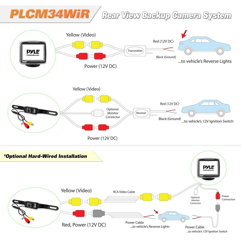 Pyle PLCM34WIR Wireless Backup Car Camera Rearview Monitor System Parking & Reverse Safety Distance Scale Lines Waterproof & Night Vision Cam