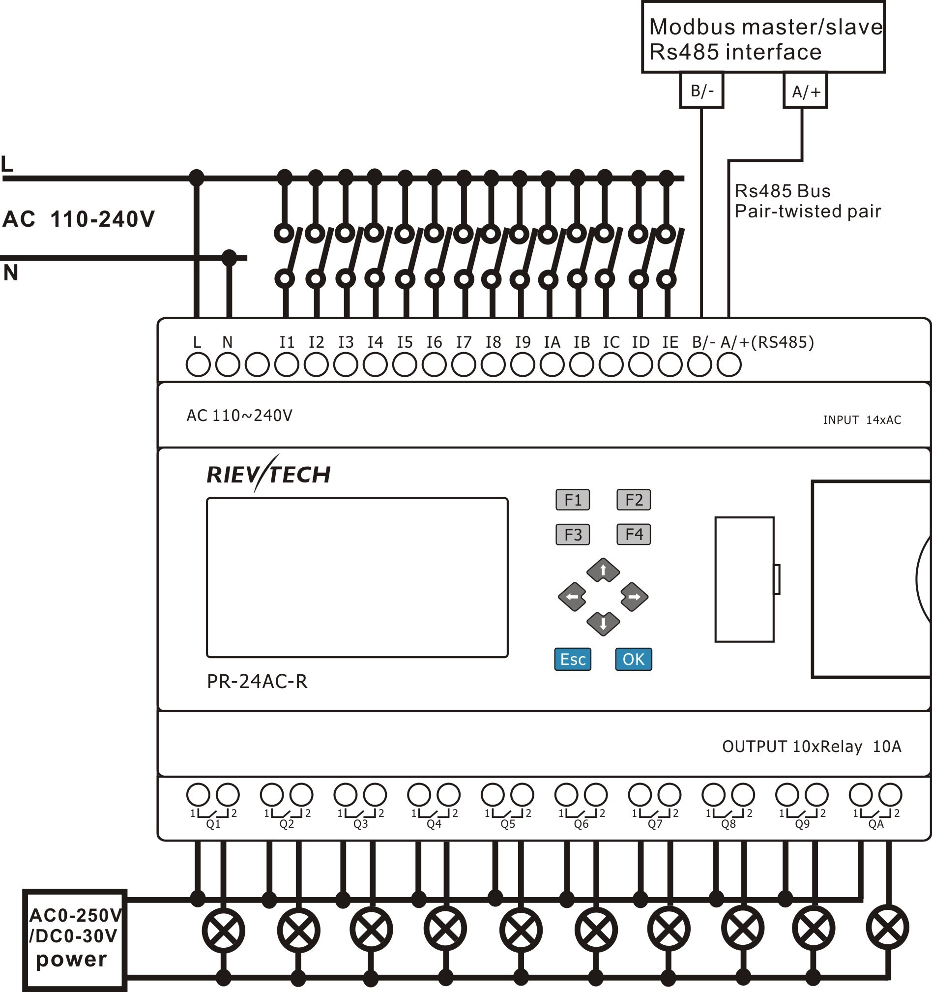 Wiring Diagram With Plc Save Plc Siemens Diagram With Electrical Wiring Diagrams