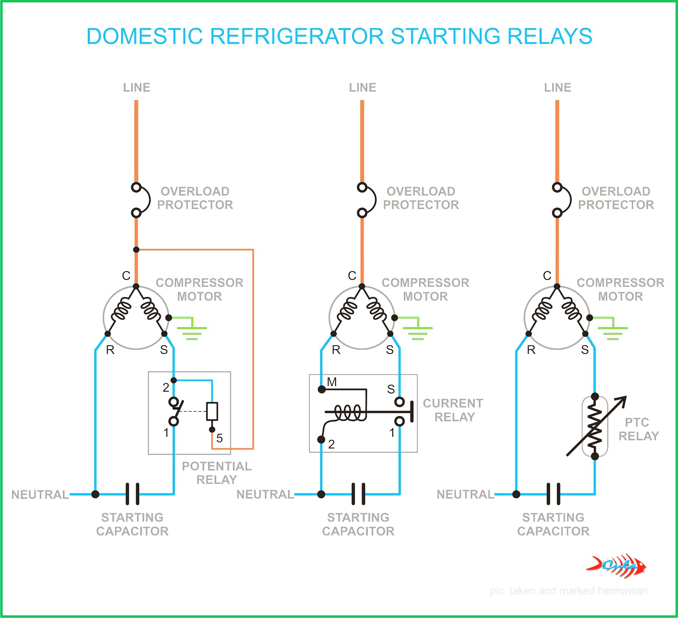 Single Phase Motor Wiring Diagram Elegant Starter Potential Relay Diagrams
