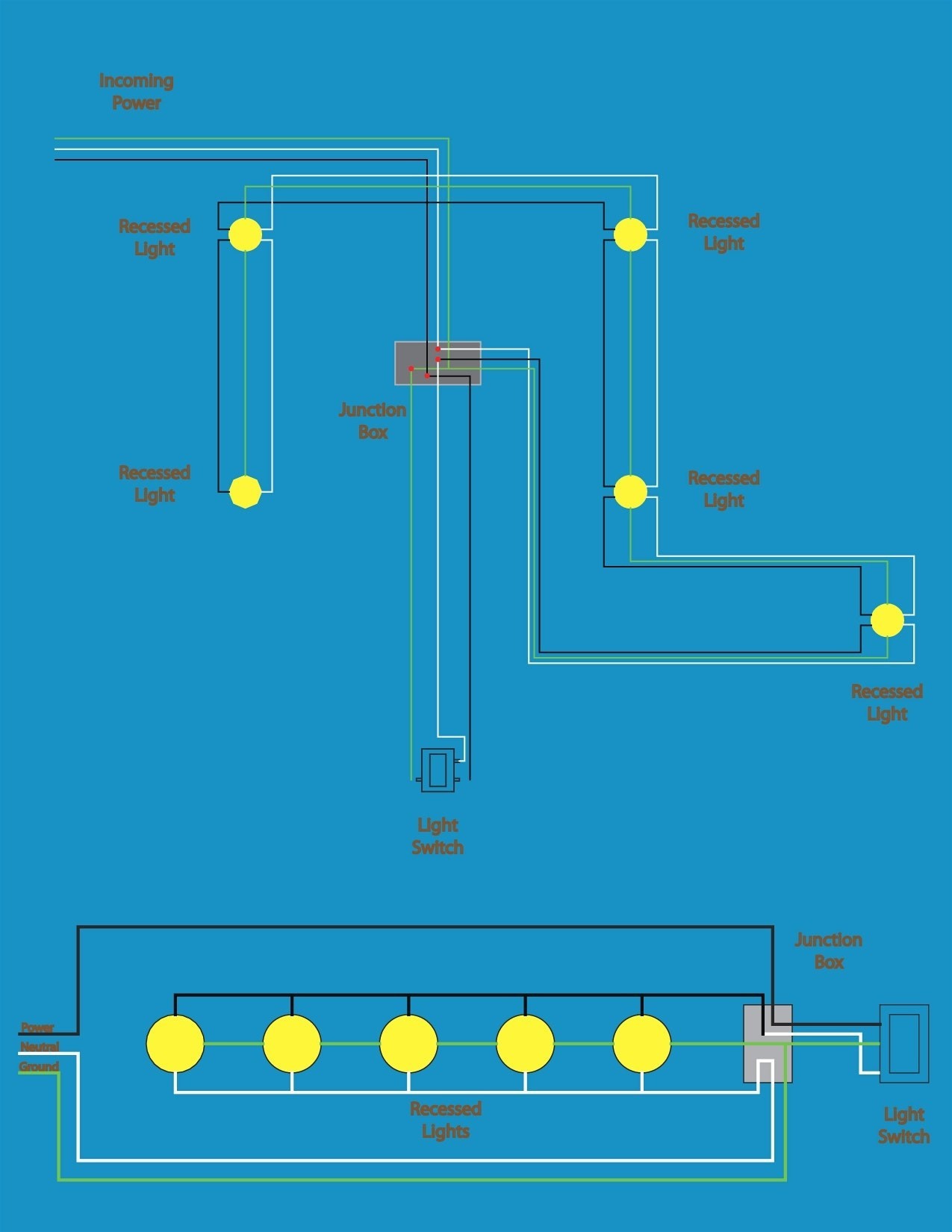 Wiring Diagrams For 6 Recessed Lighting In Series New Recessed Ceiling Lights Wiring Diagram Brake Light Switch