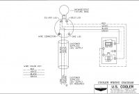 Refrigerator Compressor Wiring Diagram Elegant Famous Refrigerator Pressor Wiring Diagram Gallery Best