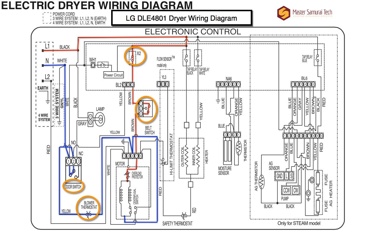 LG DLE4801 Dryer Wiring Diagram The Appliantology Gallery Amazing Wire