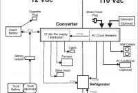 Rv Inverter Charger Wiring Diagram Best Of Rv Wiring Basics Wiring Diagram