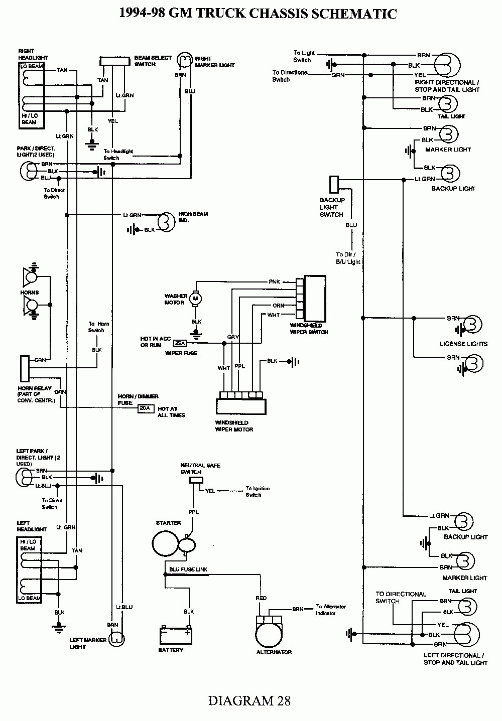 86 Chevrolet Truck Fuse Diagram - Wiring Diagram Networks