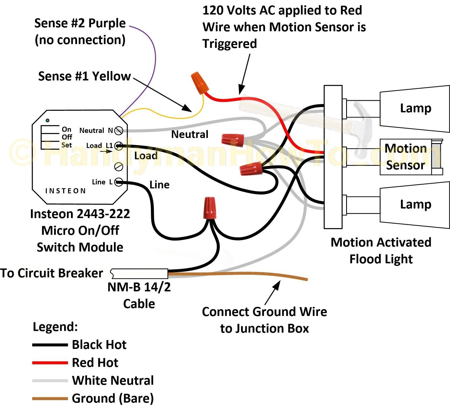 How To Wire An Insteon 2443 222 Micro Switch A Motion Activated wiring diagram motion sensor light