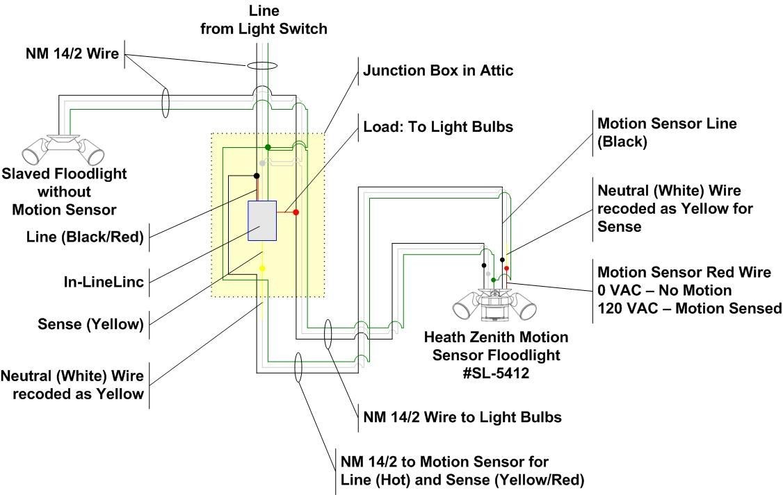 Sensor Outdoor Light Wiring Diagram