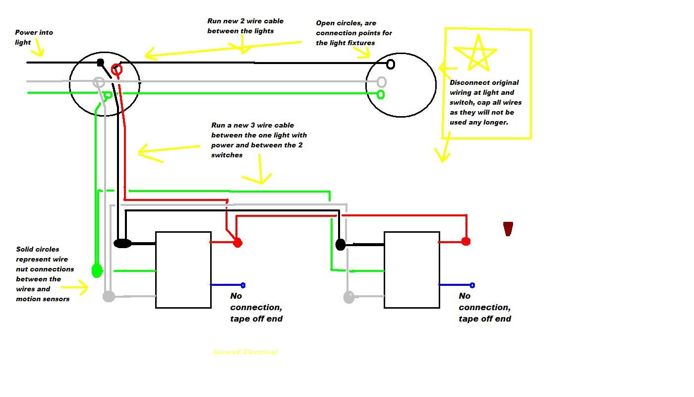 Wiring Diagram Motion Sensor Light Switch Fitfathers Me At