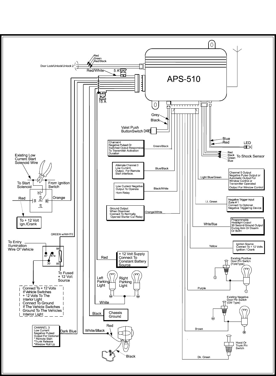 Audiovox Wiring Diagram Diagrams Schematics Within Car Security System
