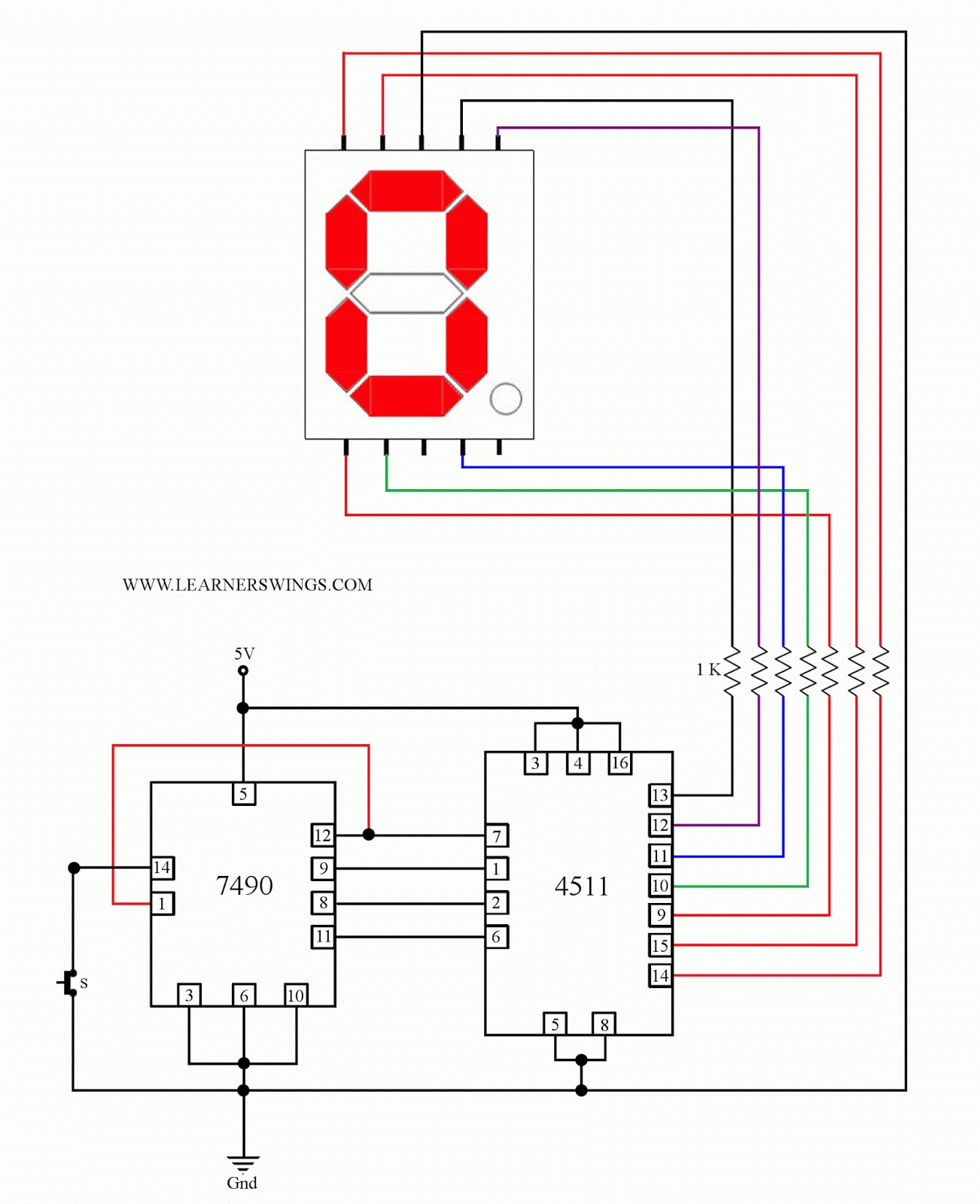 Circuit is done as shown in the following diagram A mon cathode seven segment display is using for our purpose