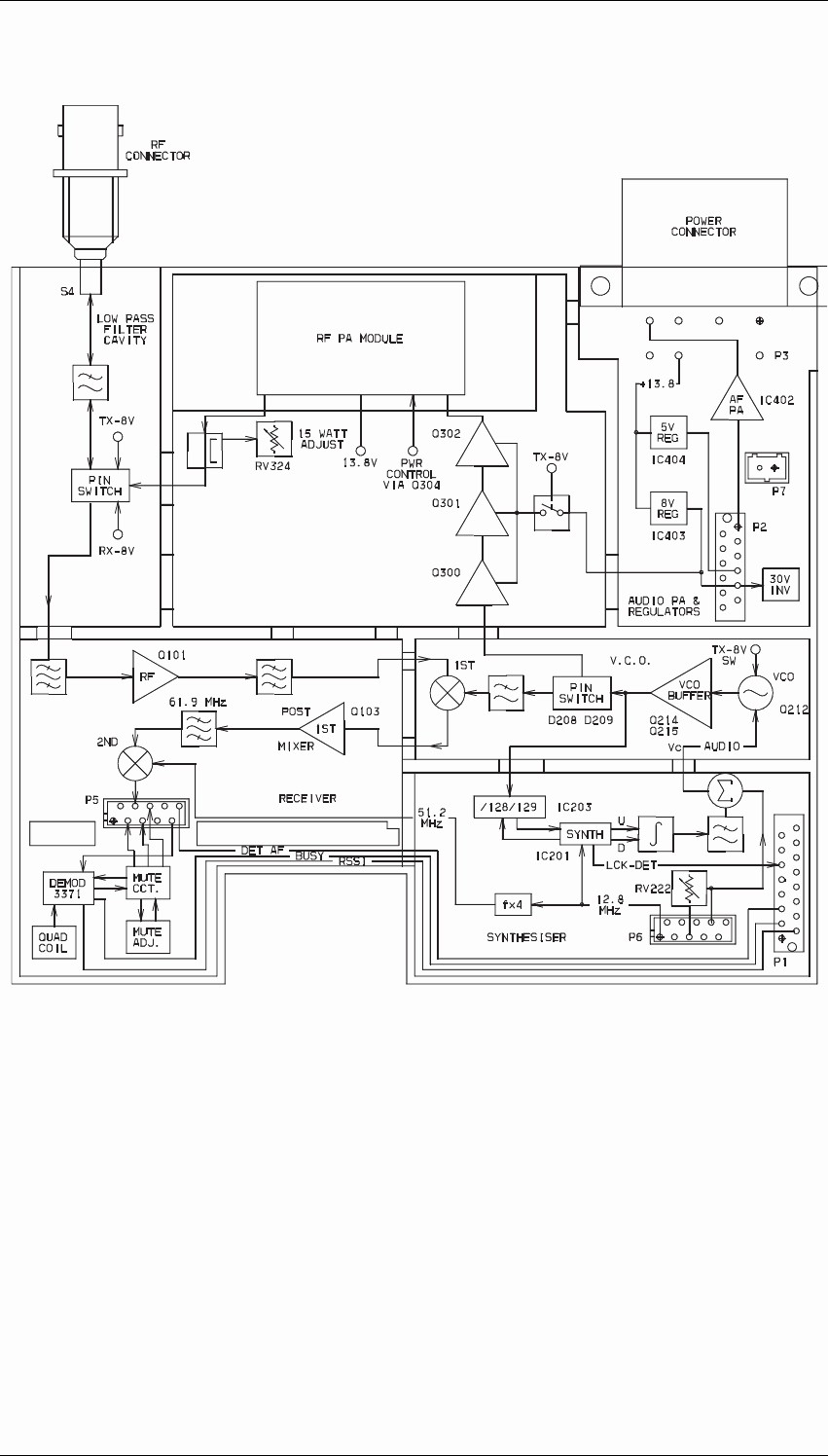 Full Size of Wiring Diagram Signal Stat 900 Wiring Diagram Unique Tel0056 Mobile Transceiver Operational