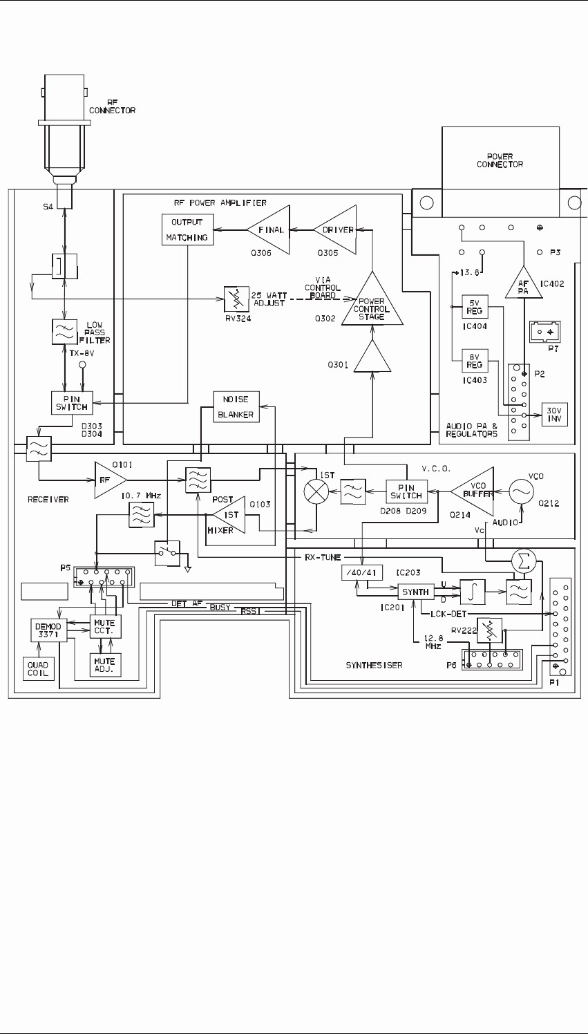 Signal Stat 900 Wiring Diagram - Derslatnaback