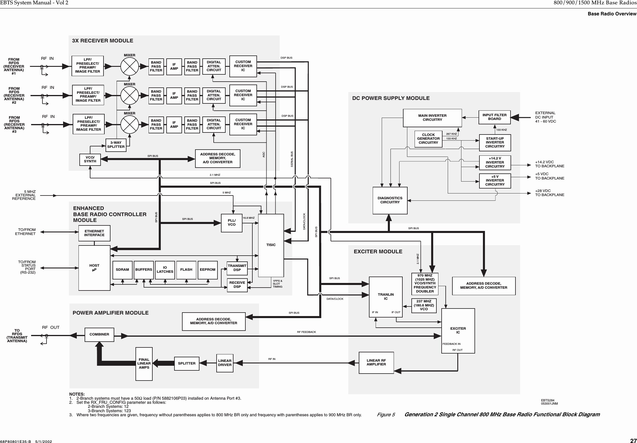 Full Size of Wiring Diagram Signal Stat 900 Wiring Diagram Fresh 89fc5772 A Non Broadcast