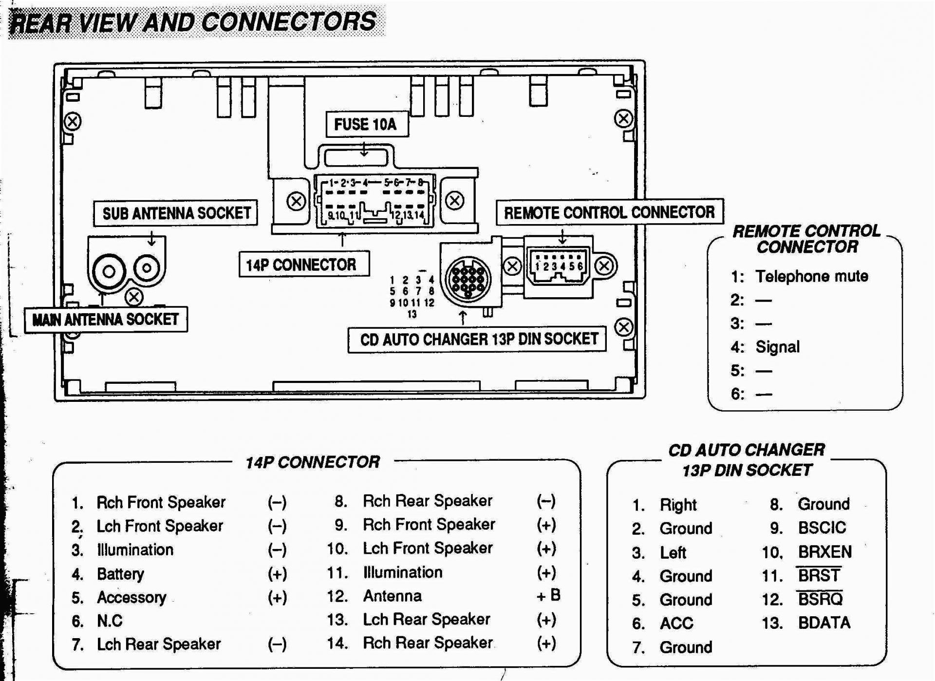 Car Stereo Wiring Diagram Awesome sony Car Cd Player Wiring Diagram Stereo Cdx Gt260mp Radio Pioneer