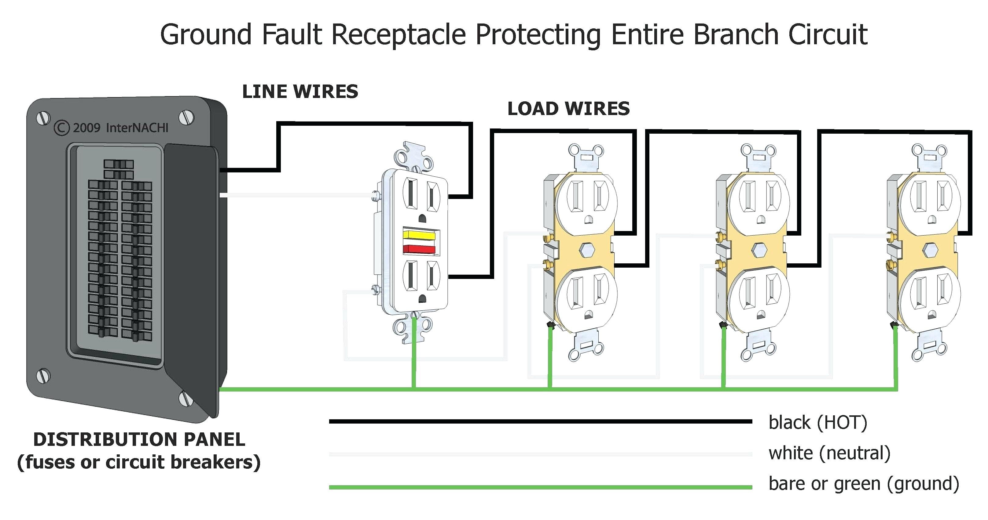 Elegant Breaker Box Wiring Diagram