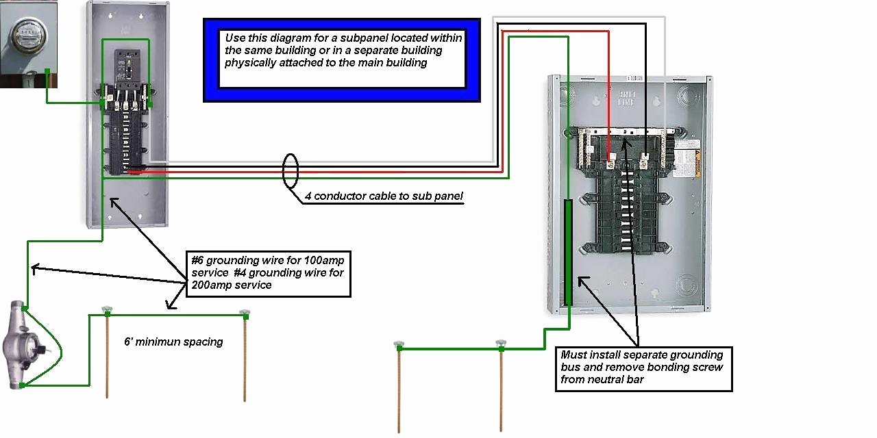 Electrical Sub Panel Wiring Diagram Beautiful How To Wire A Breaker Throughout