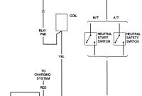 Starter Wiring Diagram Inspirational Repair Guides Wiring Diagrams Wiring Diagrams