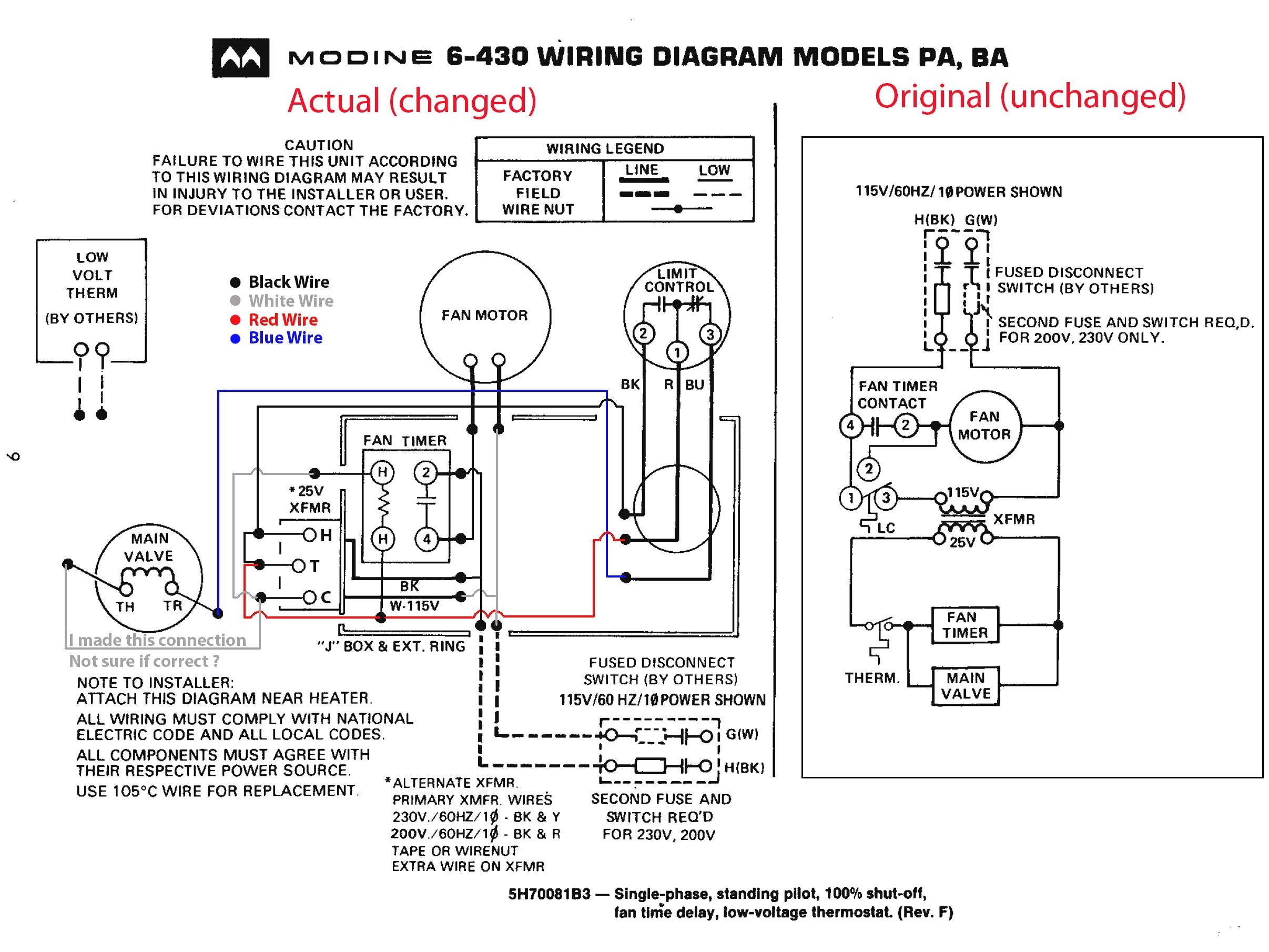 Atwood Furnace Wiring Diagram / Atwood Furnace Wiring Diagram 91