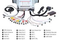 Subwoofer and Amp Wiring Diagram New Wiring Diagram for Car Amplifier and Subwoofer Amplifier Wiring