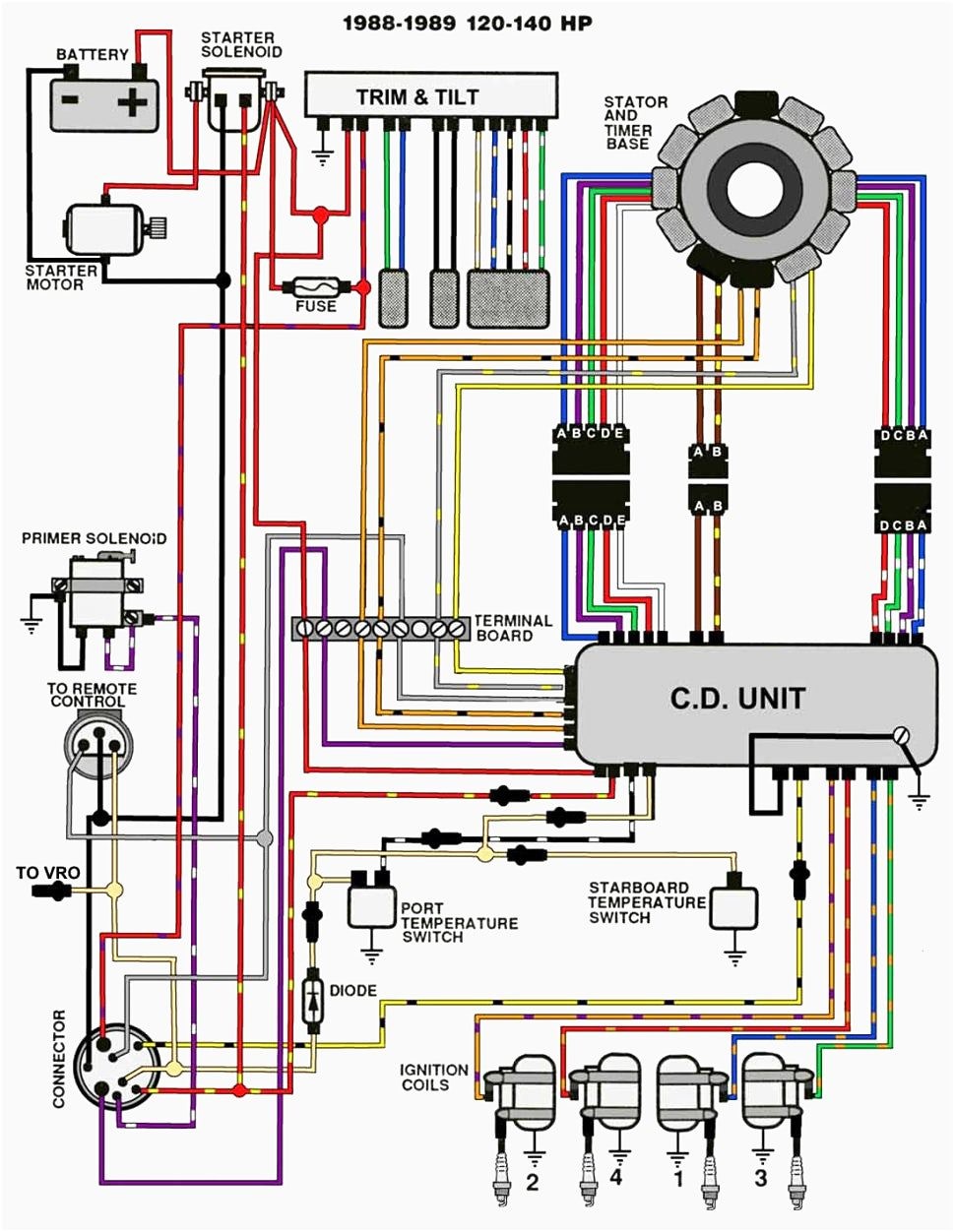 Amazing Mercury Boat Wiring Diagram Contemporary Best Image Wire Entrancing Outboard Ignition Switch