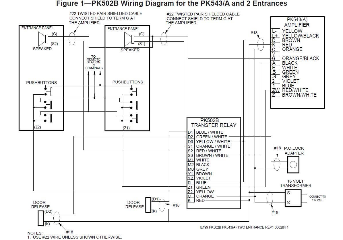 PK502 Diagram