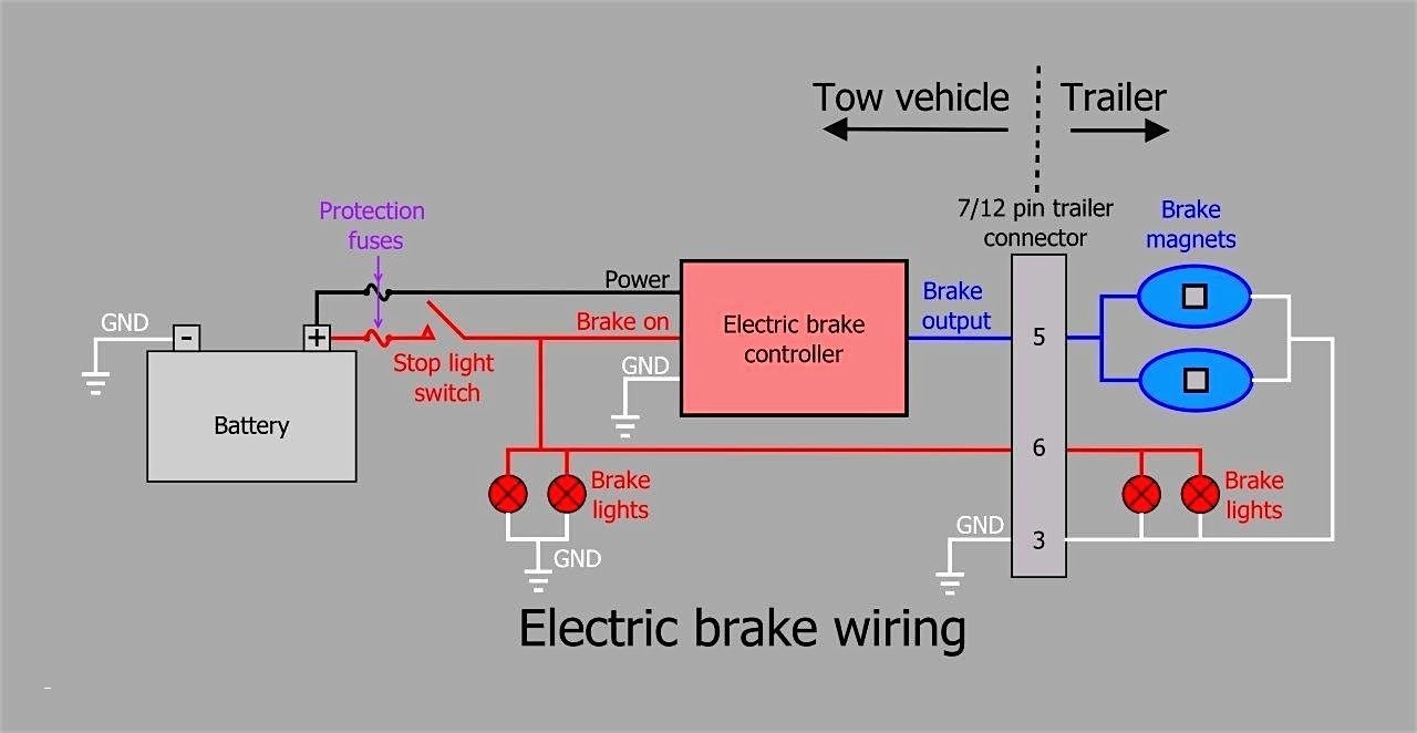Utility Trailer Wiring Diagram New Trailer Brake Controller Installation New Redline Wiring Diagram