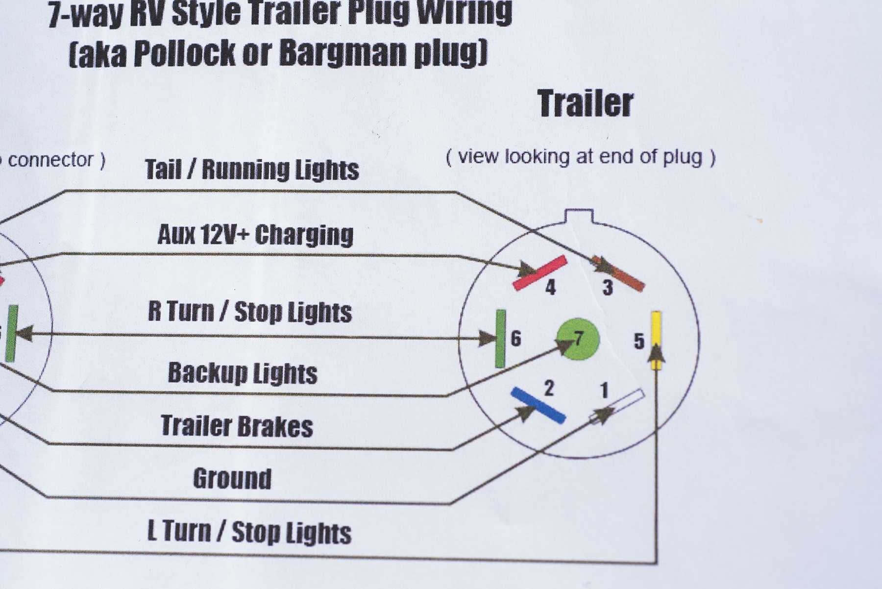 Wiring Diagram For 4 Pin Round Trailer Plug Valid 4 Pin Wiring Diagram Inspiration 4 Pin Round Trailer Wiring Diagram
