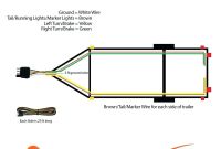 Trailer Wiring Diagram 4 Pin Unique Wiring Diagram Trailer 5 Core Best Wiring Diagram for 4 Pin Round
