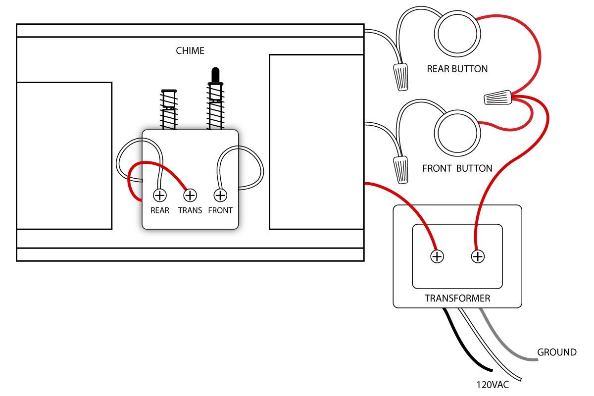 Front and rear doorbell wiring diagrams