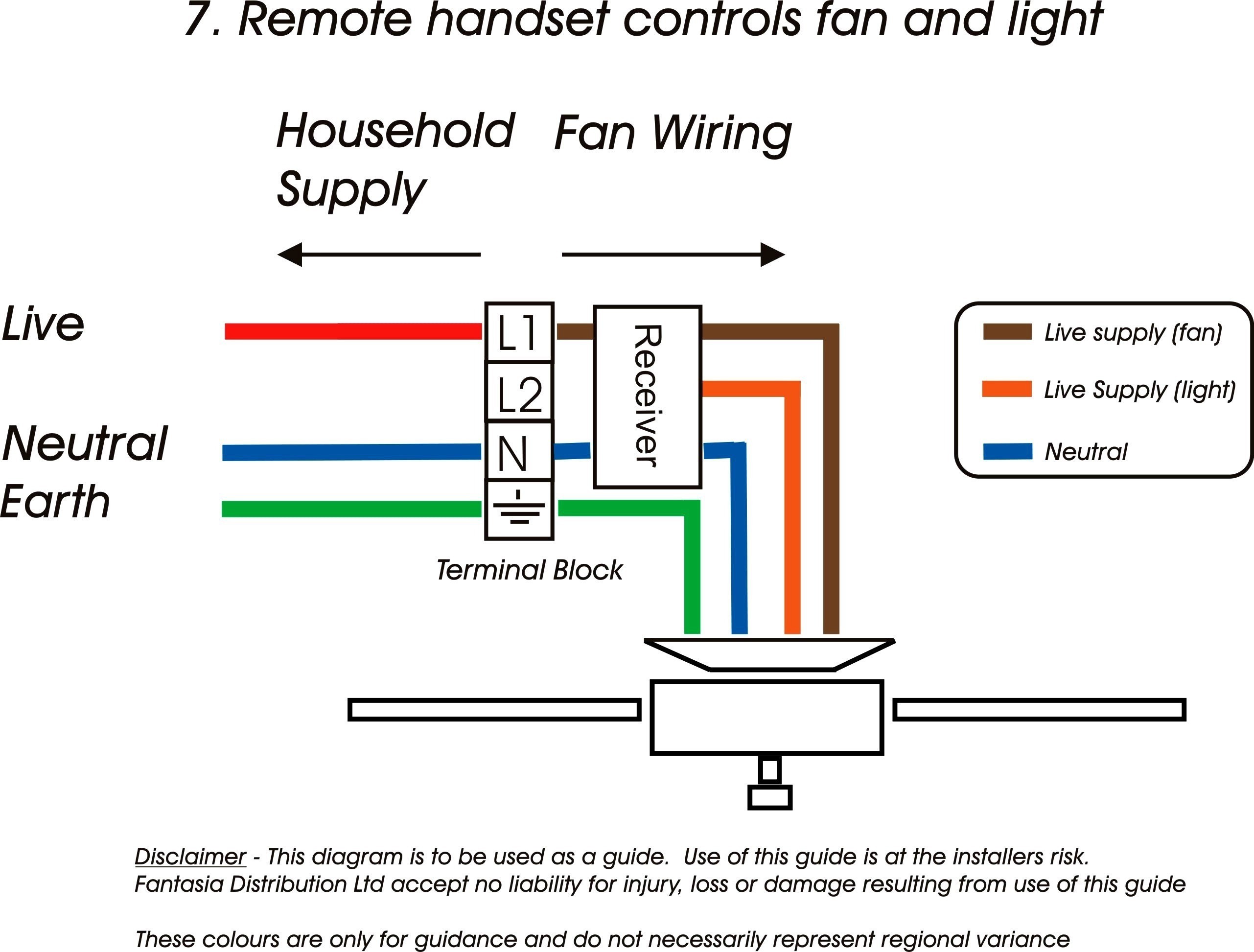 3 Speed Ceiling Fan Switch Wiring Diagram Best Chain Diagram New Unique 3 Speed Ceiling