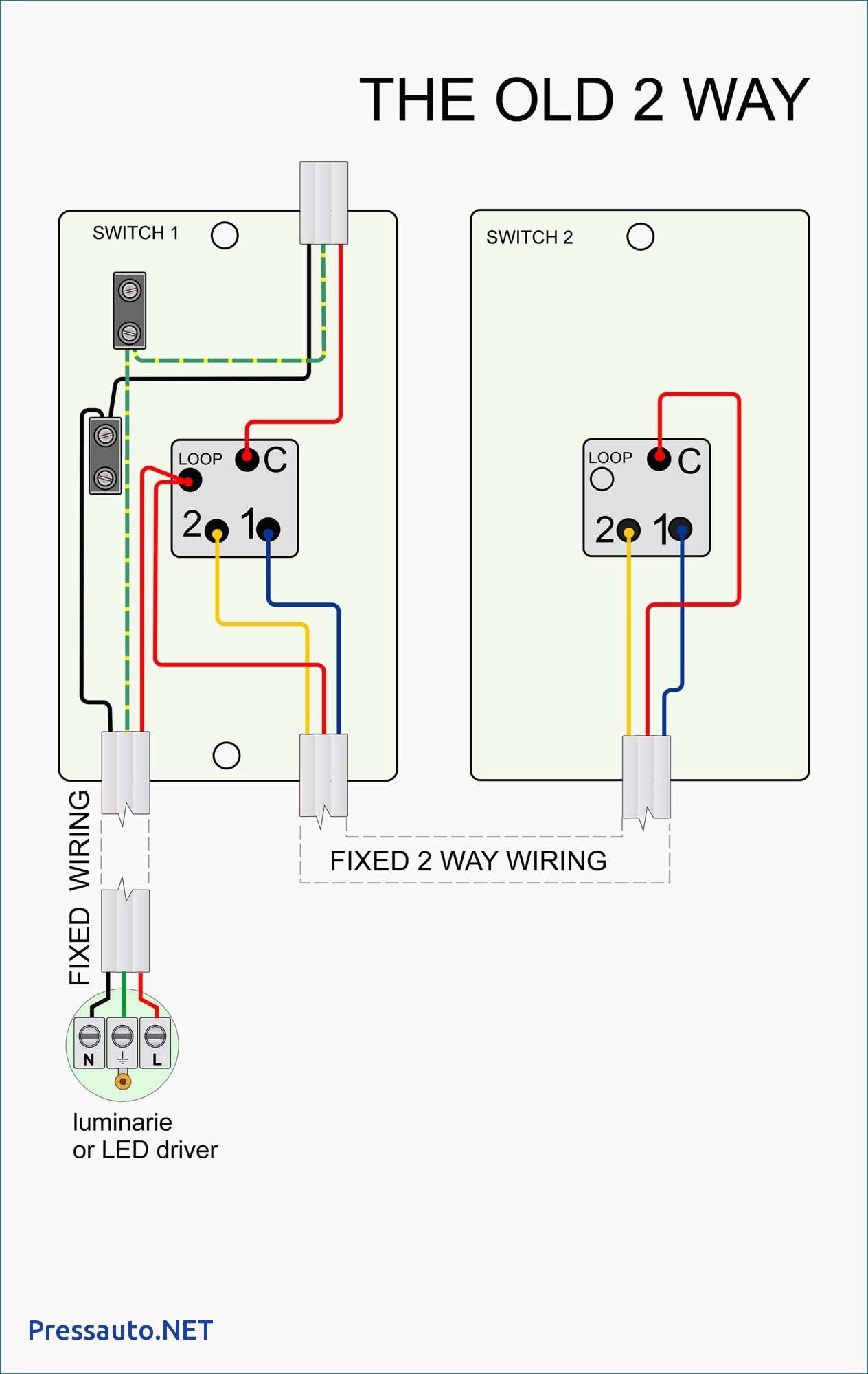 Tractor With Lights 2 Switches Wiring Diagram Beautiful Light Switch Way