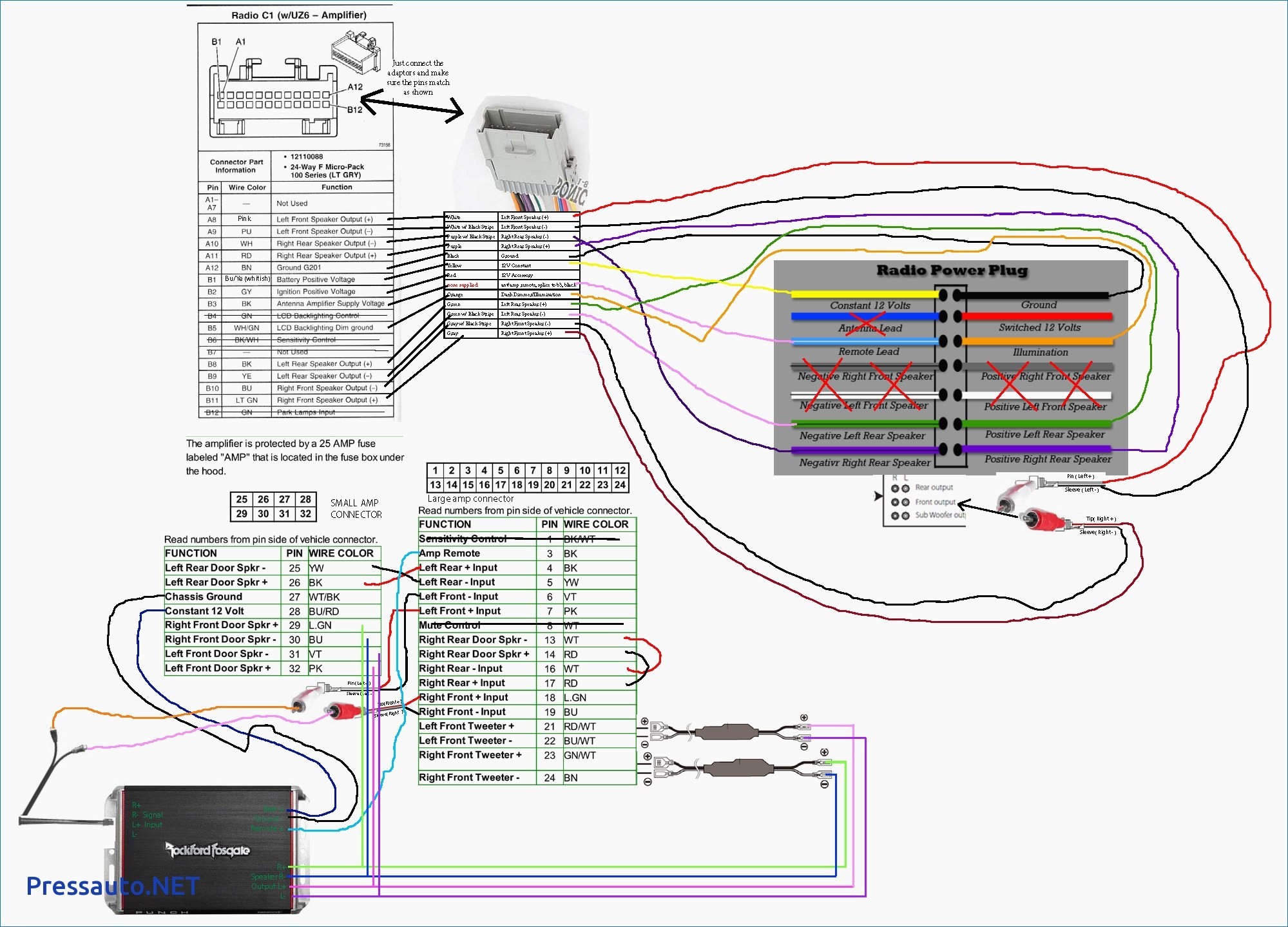Wiring Diagram Vga To Hdmi Copy Cable Wiring Diagram Elisaymk