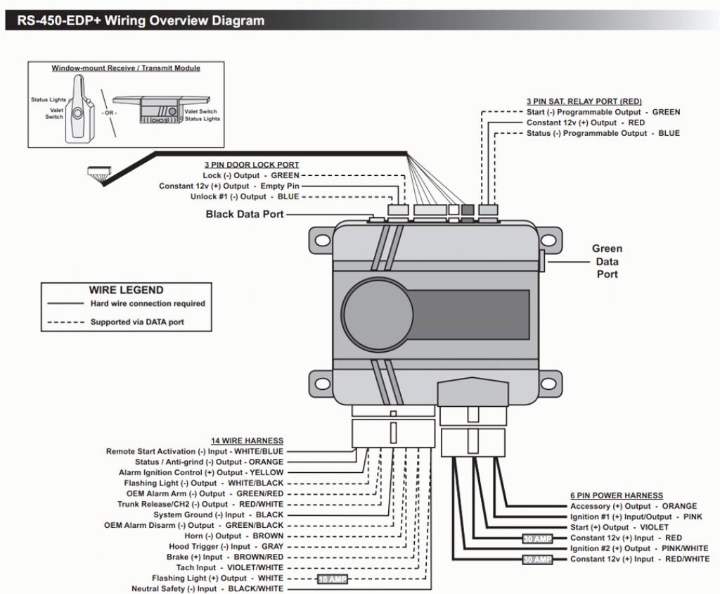 Viper 5305v Wiring Diagram Fresh Viper Auto Start Wiring Diagram Wiring Info