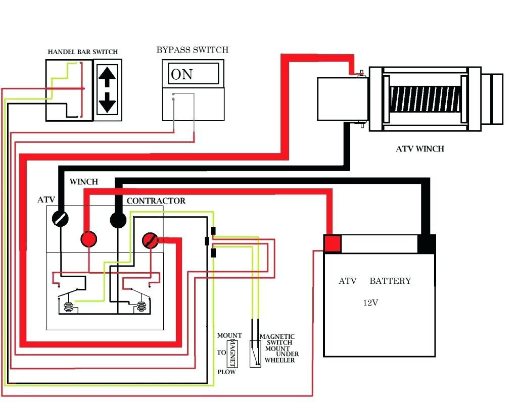 Wiring Diagram For Atv Winch At Warn A2000
