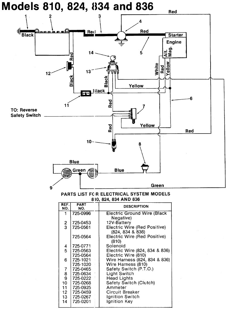 plex Wheel Horse Ignition Switch Wiring Diagram Ignition Switch Attractive Switch Wiring Diagram Electrical