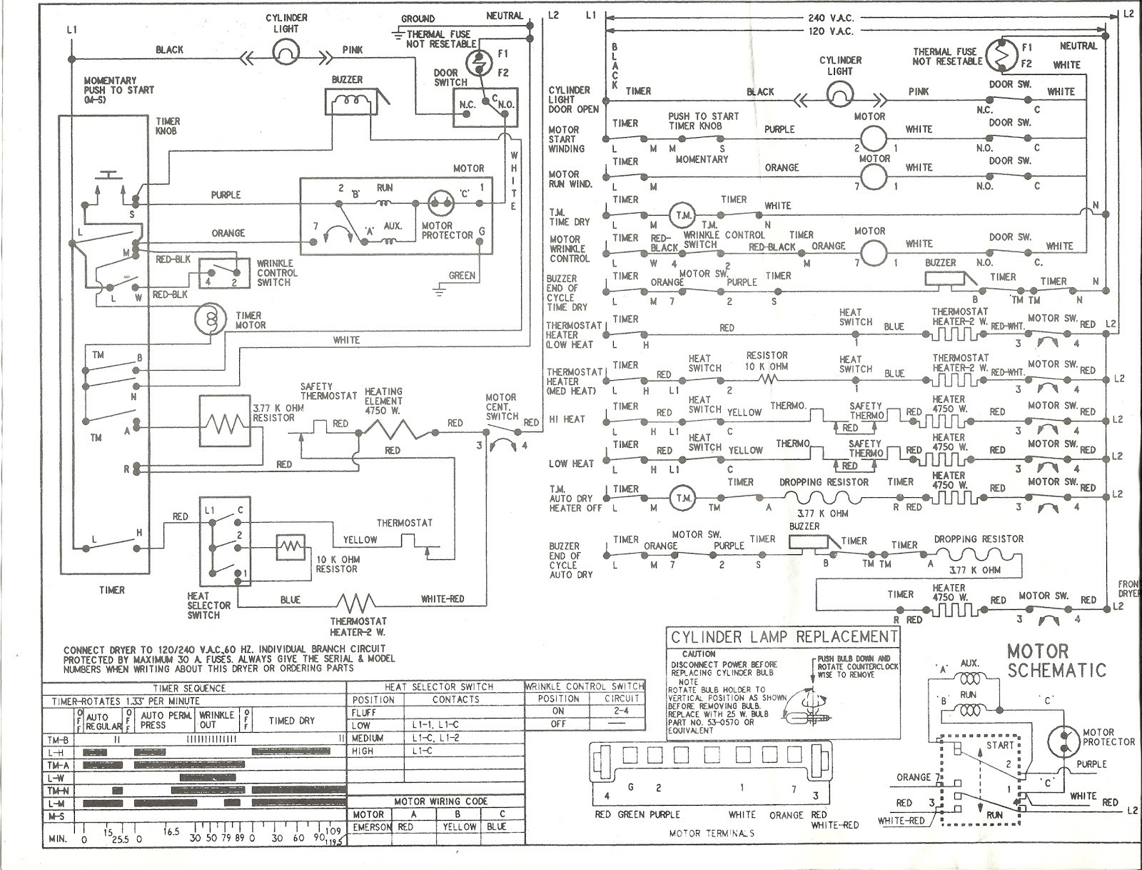 Kenmore Series Electric Dryer Wiring Diagram Schematic