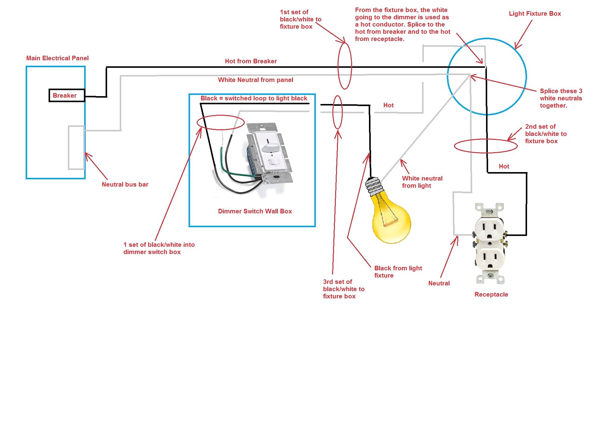 Wiring A Ceiling Fan with Light with e Switch Inspirational Wiring Diagrams 2 Lights E Switch
