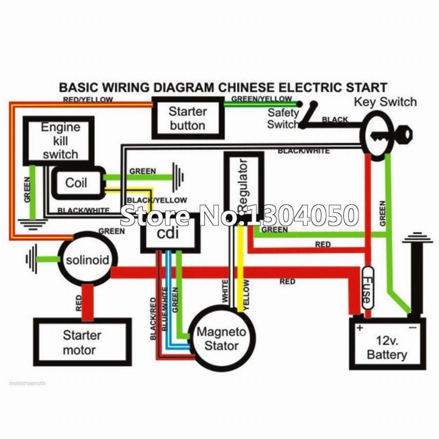 Atv Coil Wiring Diagram Inside Tao 125