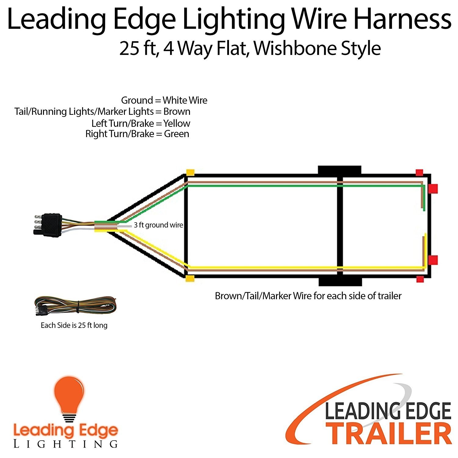 4 way flat wiring diagram wiring data 4 Way Wiring Diagram wiring diagram flat trailer