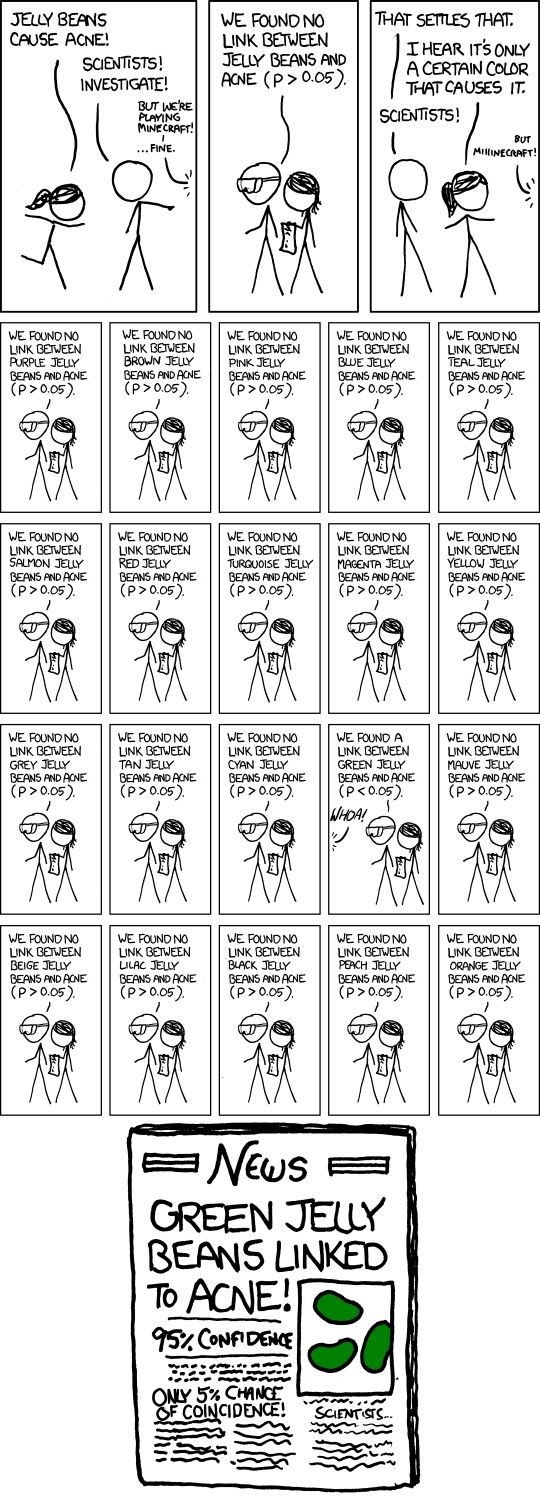 [statistically] Significant — xkcd Minecraft