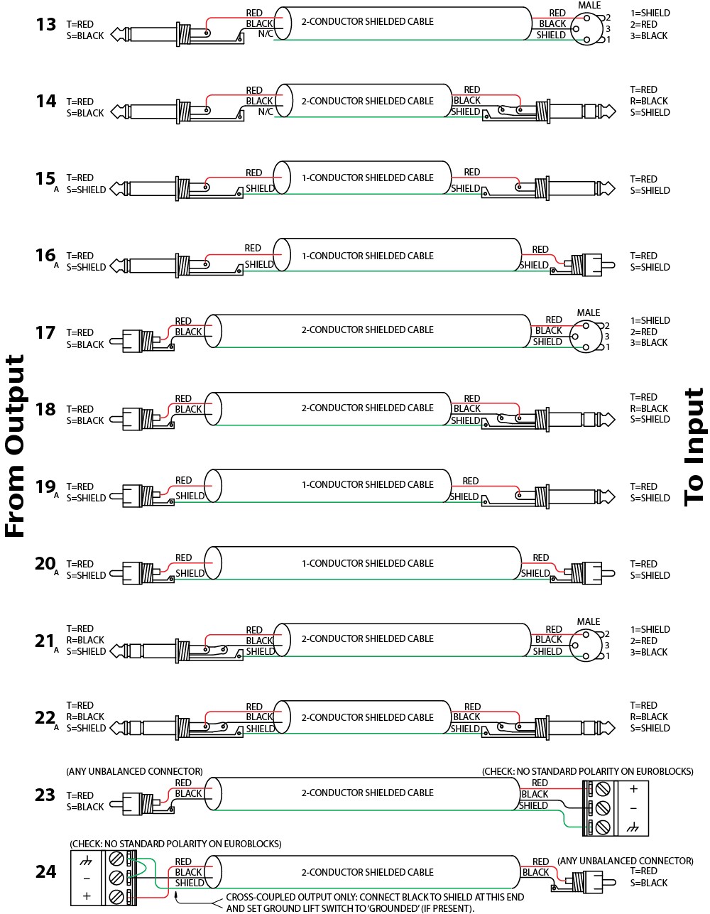 Balanced Xlr Wiring Diagram Diagrams Schematics Throughout Connectors