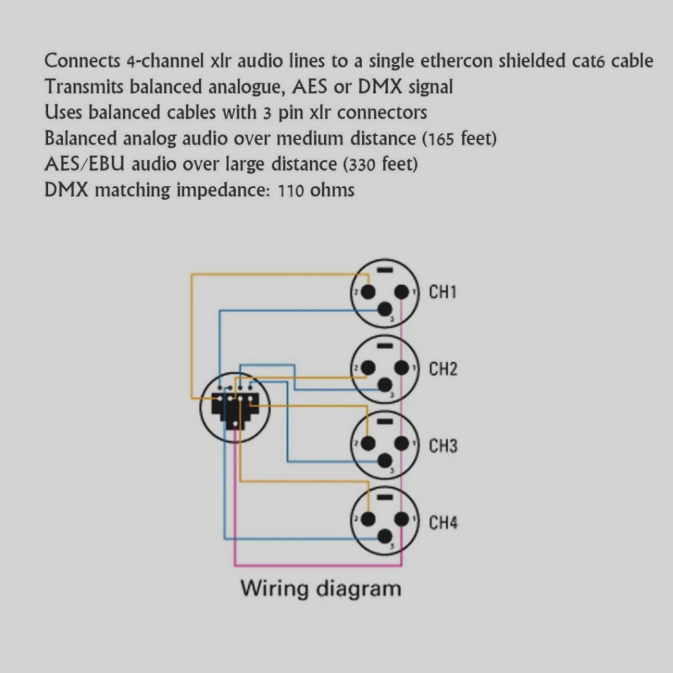 Xlr Wiring Diagram Balanced 3 Pin