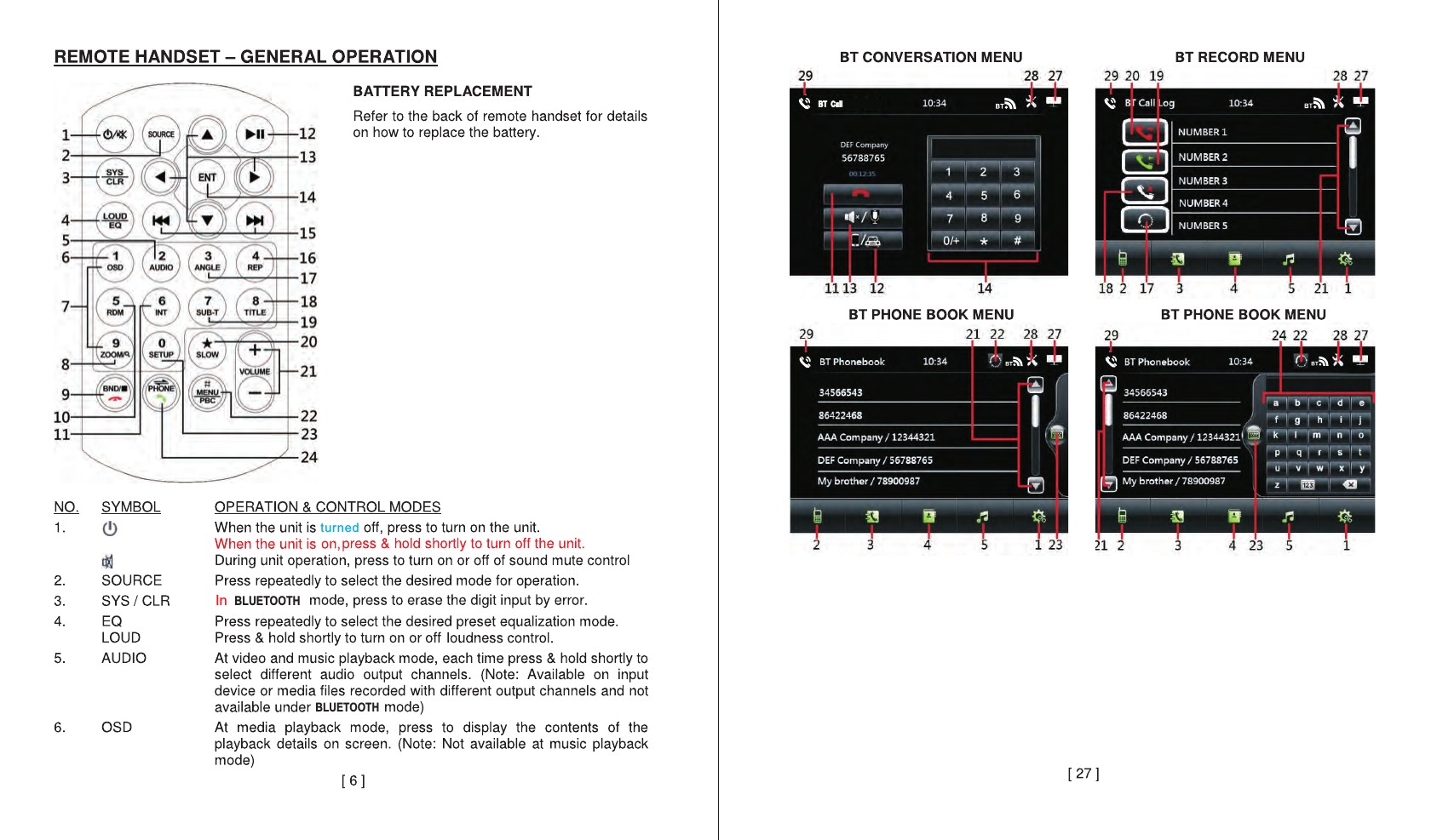 Page 7 of XOD1752BT Car Entertainment System User Manual ¥›¾¥½¢1 Hopwell Electronics