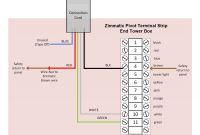 Zimmatic Pivot Wiring Diagram Unique Zimmatic Wiring for Wirerat Mx 2012 2016
