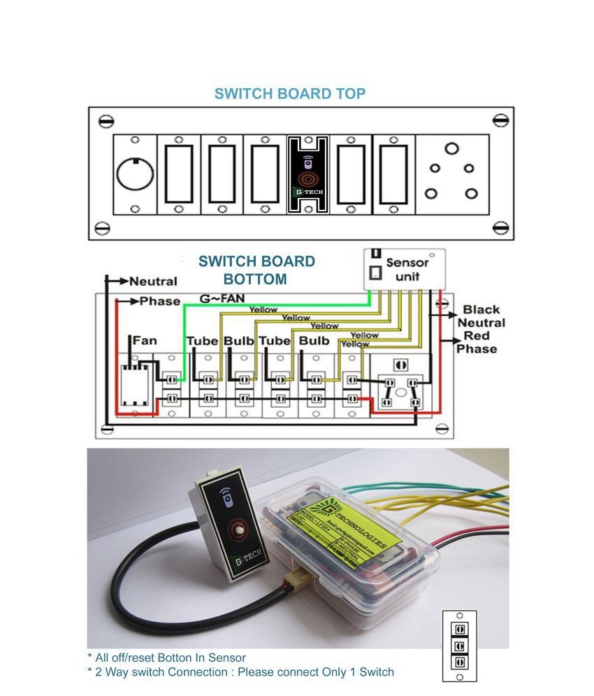 Remote Controlled Modular Electrical Switch for 5 Light And 2 Fan with Regulation