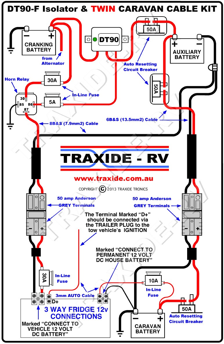 12 Pin Trailer Plug Forum Caravan Motorhome Rv Tips And Wiring Diagram Random 2 For A