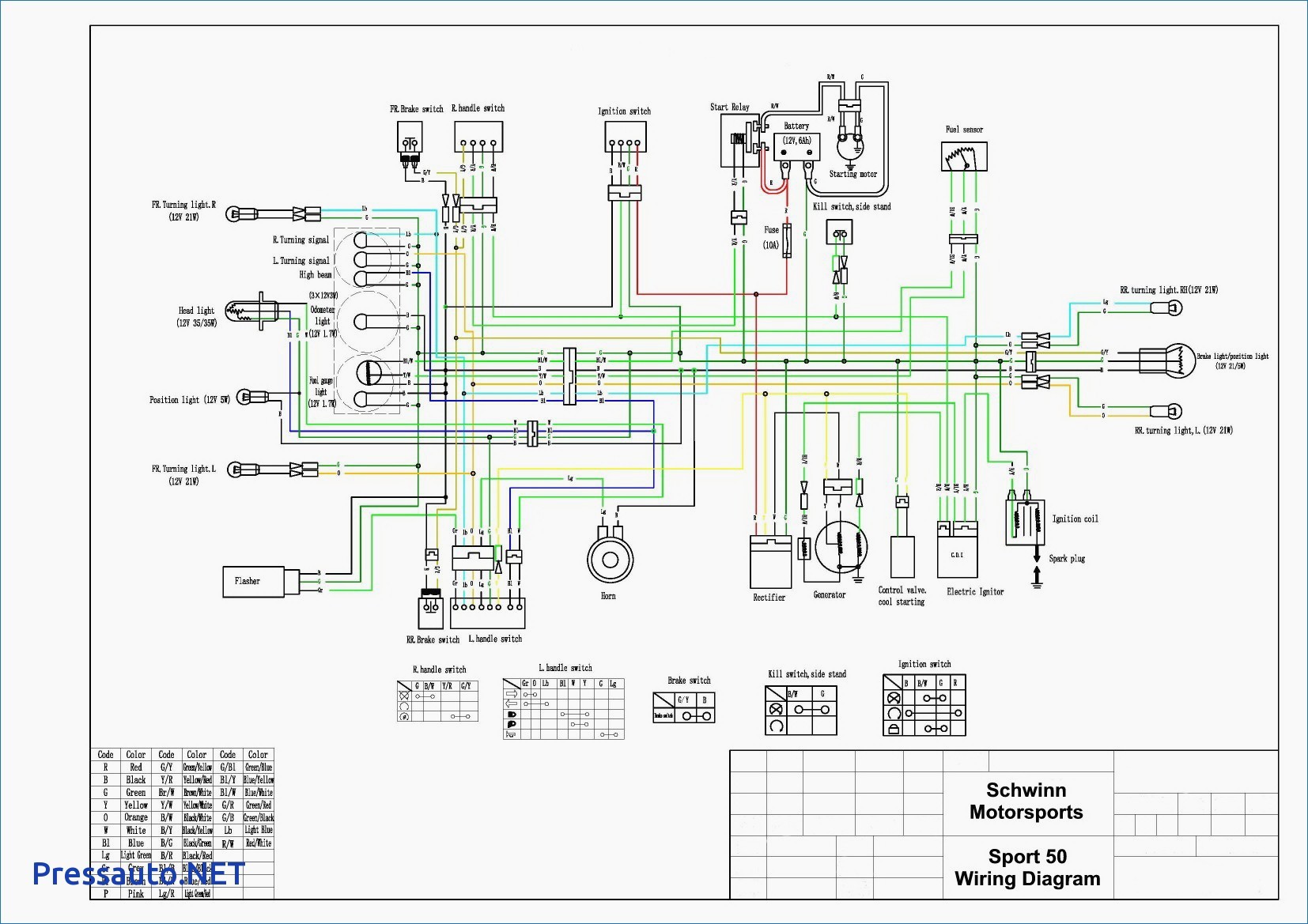 scooter electrical diagrams free image about wiring diagram rh hannalupi co